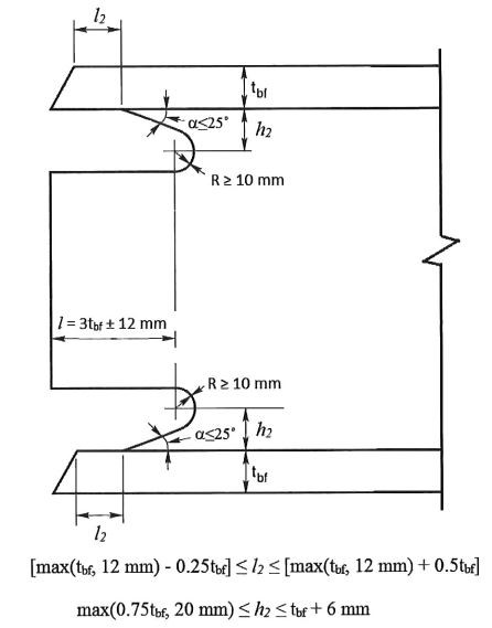 دیتیل جایگزین برای سوراخ‌های دسترسی اتصالات خمشی