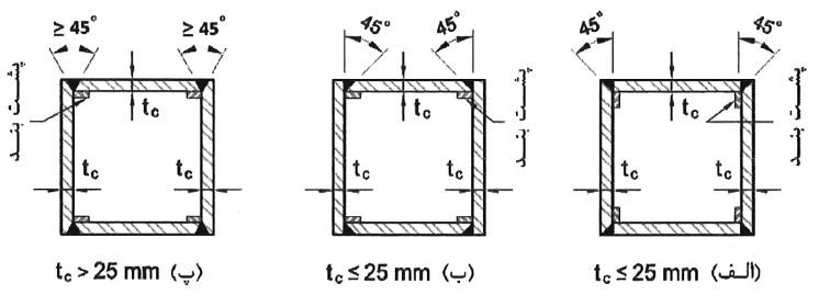 نحوه ساخت ستون‌های جعبه‌ای ساخته شده از ورق