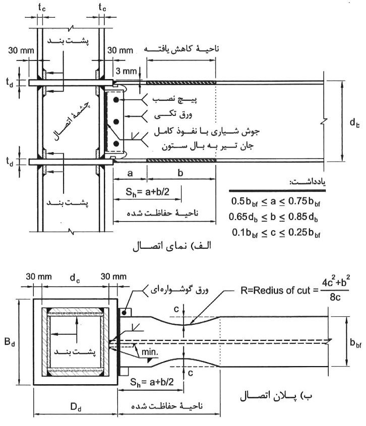 اتصال گیردار تیر با مقطع کاهش یافته و دیافراگم عبوری از ستون (TD-RBS)