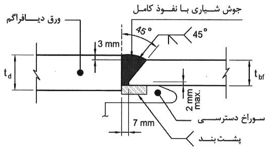 اتصال بال تیر به ورق دیافراگم با استفاده از سوراخ دسترسی و ورق‌های پشت‌بند