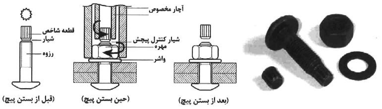 پیج کشش-کنترل (TC Bolt)