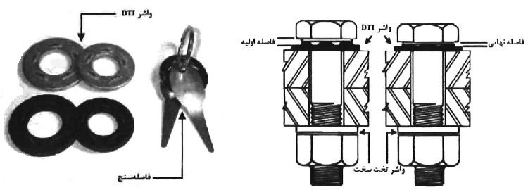 فاصله قابل مشاهده در روش DTI پس از پیش‌تنیده کردن