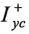 I+yc