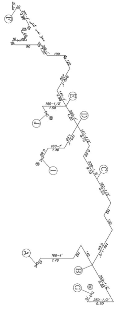 نقشه ایزومتریک لوله‌کشی گاز نمونه