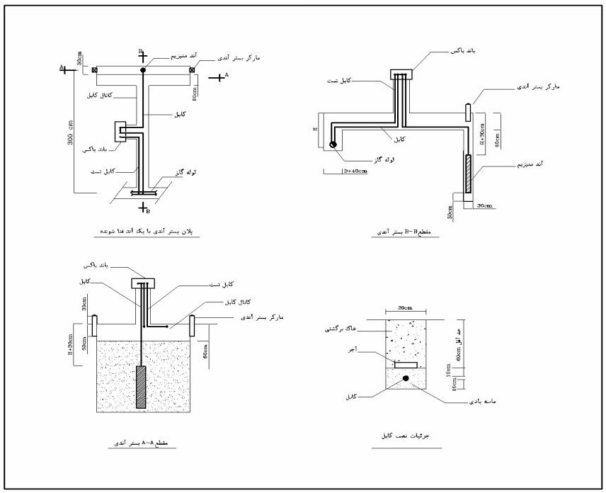 شکل شماره پ-5-4