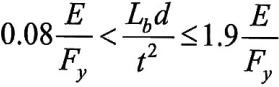 0.08-E-Fy-Lbd-t2-1.9-E-Fy