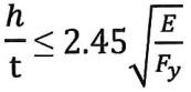 h-t-2.45-E-Fy