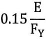 0.15-E-Fy