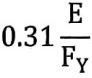 0.31-E-Fy