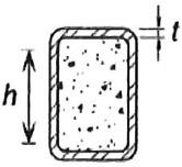 جان‌های مقاطع قوطی