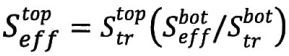 Seff(top)