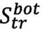 Str(bot)