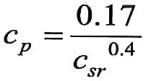 cp=0.17-csr0.4