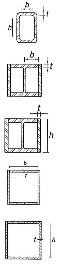مثال نمونه - حالت 3