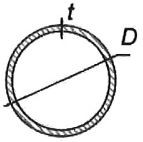 مثال نمونه - حالت 11