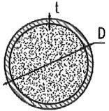 مثال نمونه - حالت 13