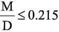M-D-0.215