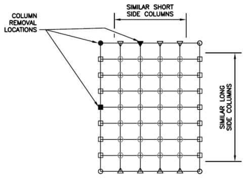 سناریوی حذف ستون قاب خارجی مطابق UFC 4-023-03