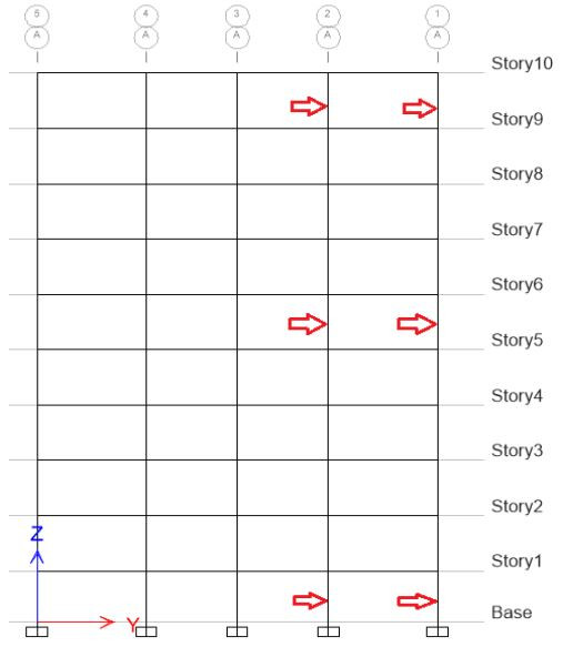 نمای قاب محور A و سناریوهای حذف ستون طبقات