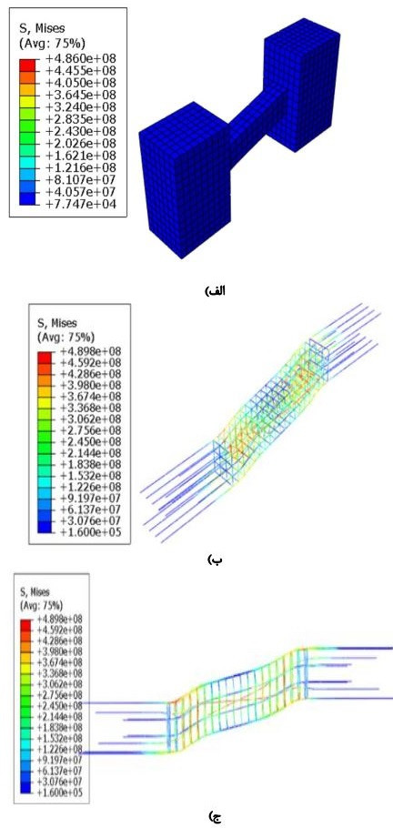 تنش&zwnj;های فون میسز در بتن و آرماتورهای نمونه&zwnj;های اعتبار سنجی
