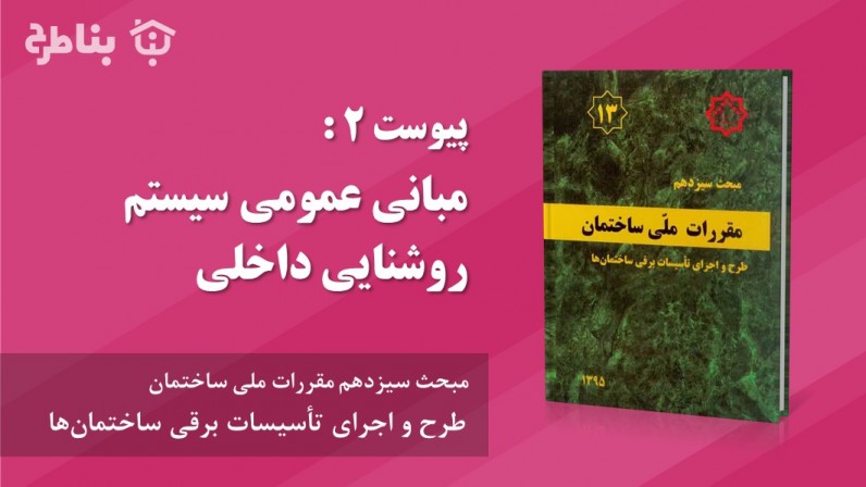 پیوست ۲ : مبانی عمومی سیستم روشنایی داخلی