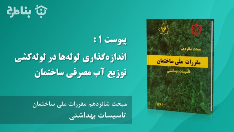 پیوست‌ 1 : اندازه‌گذاری لوله‌ها در لوله‌کشی‌ توزیع‌ آب مصرفی‌ ساختمان