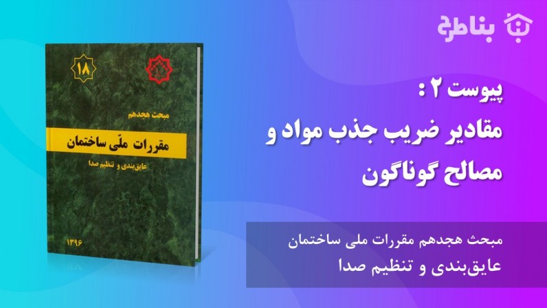 پیوست 2 : مقادیر ضریب جذب مواد و مصالح گوناگون
