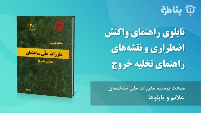 5-20 تابلوی‌ راهنمای‌ واکنش‌ اضطراری‌ و نقشه‌‌های راهنمای‌ تخلیه‌ خروج