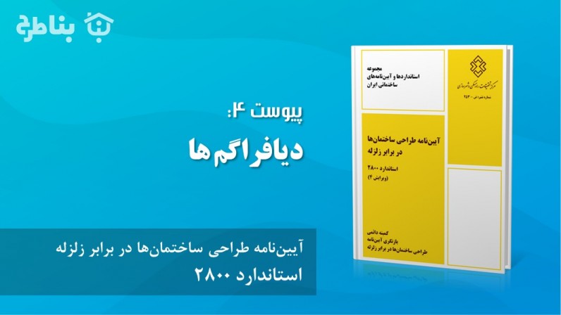 پیوست 4 : دیافراگم‌ها